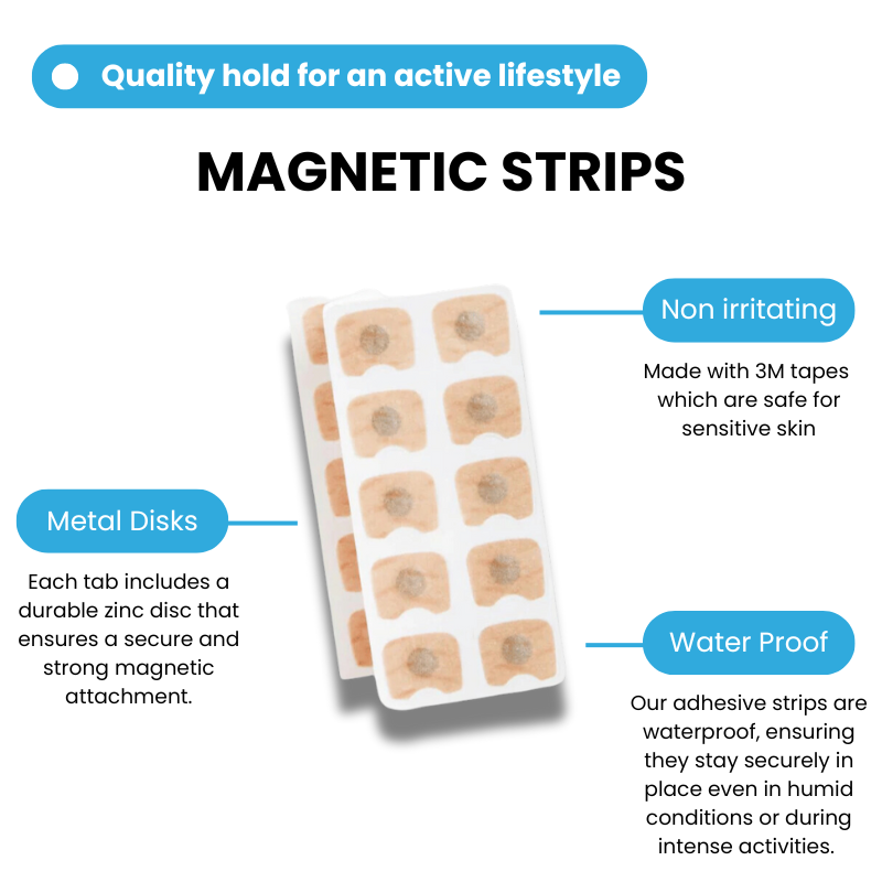 BREATH™ - Magnetic Nasal Strip